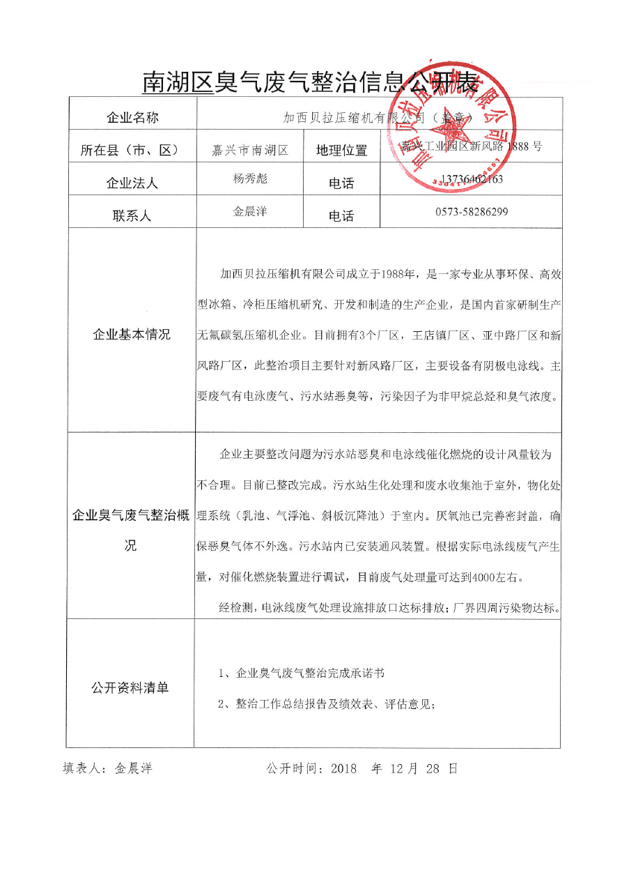 信息公开表